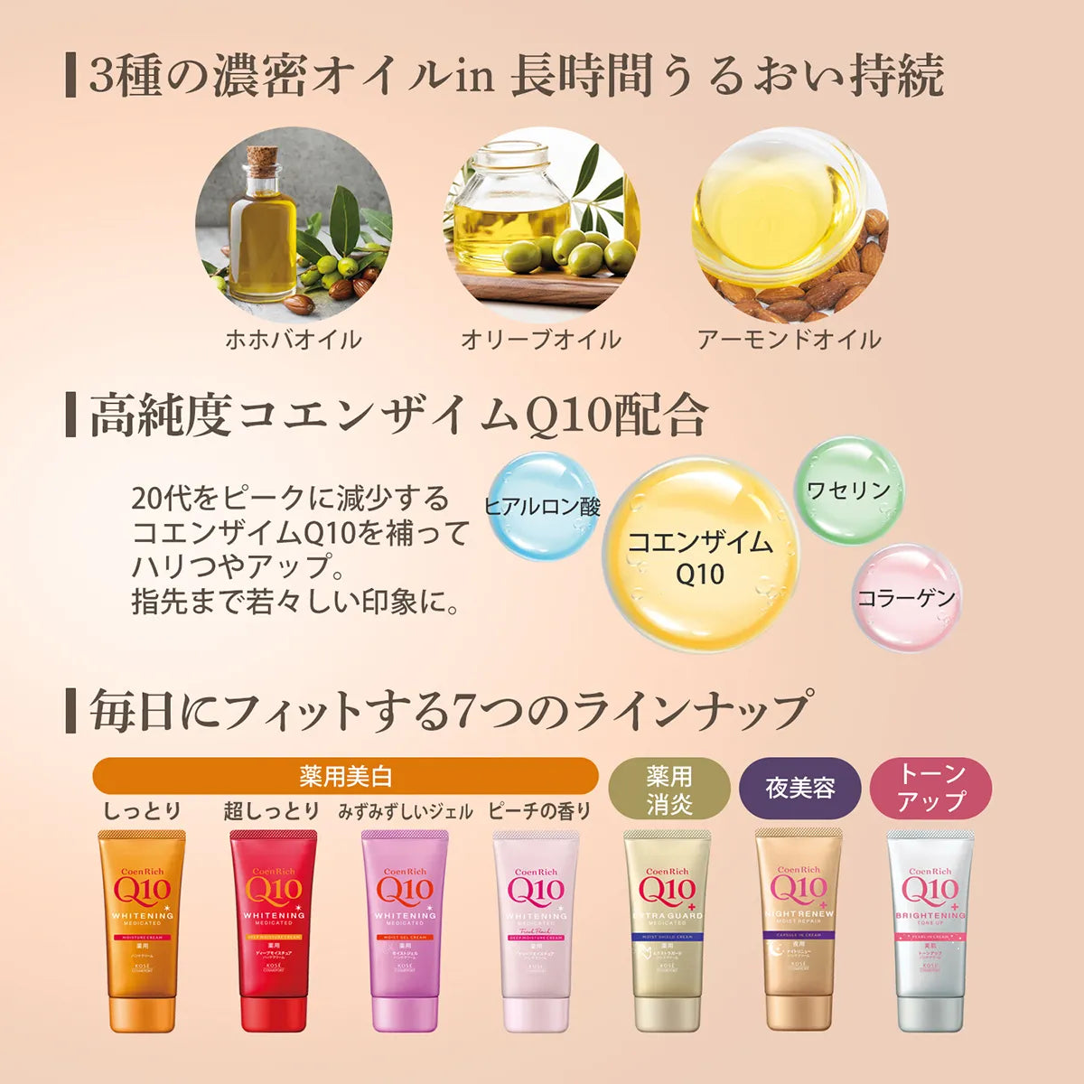 Kose CoenRich Q10 Extra Guard Moist Shield Hand Cream 80g