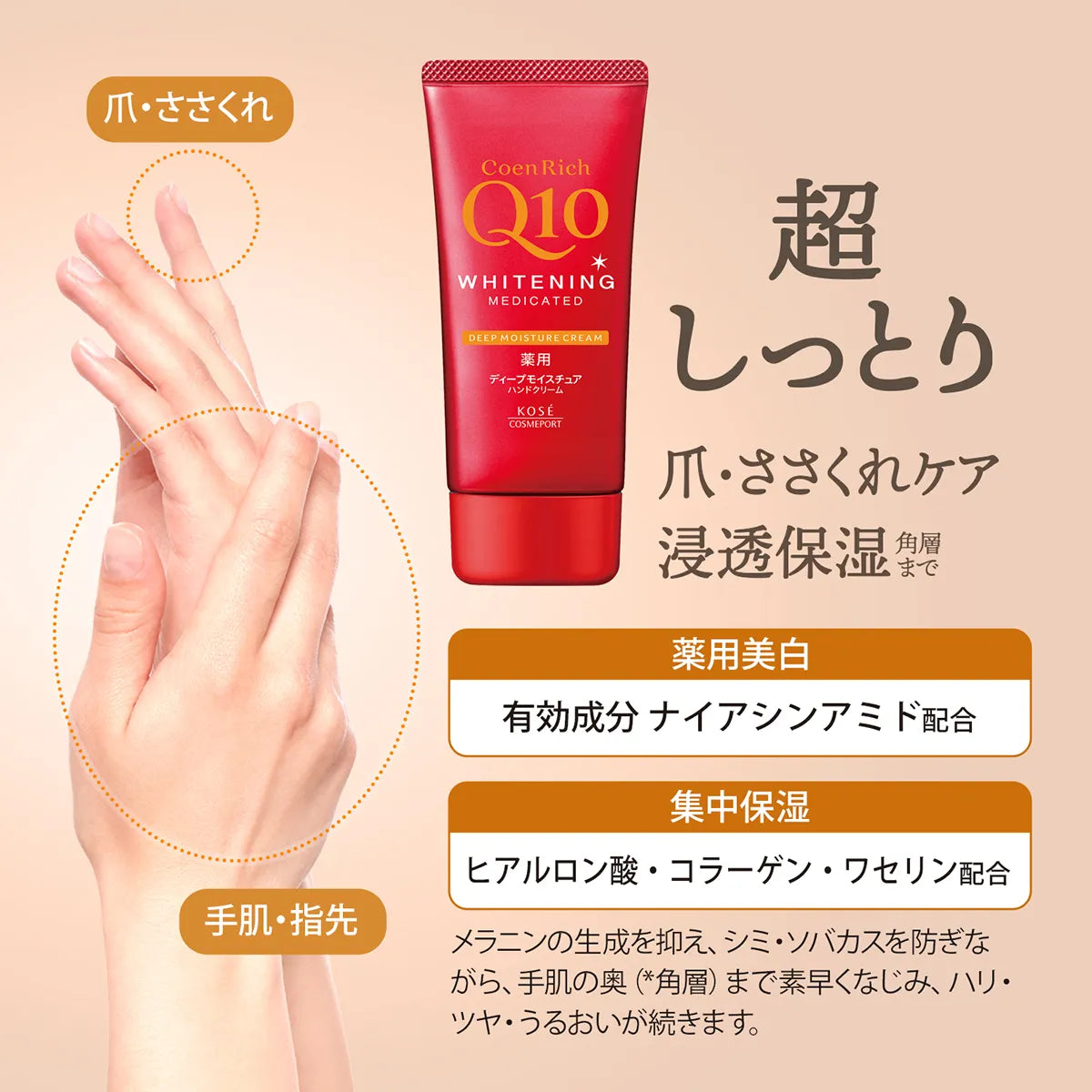 Kose CoenRich Q10 Whitening Hand Cream